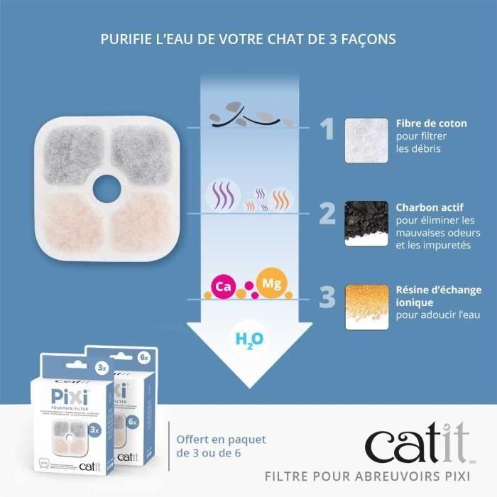 Filtros de fuente de agua CATIT 3 PIXI 2 Filtros de fuente de agua CATIT 3 PIXI 2