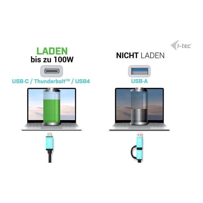 Dockstation i-Tec CADUA4KDOCKPDL2