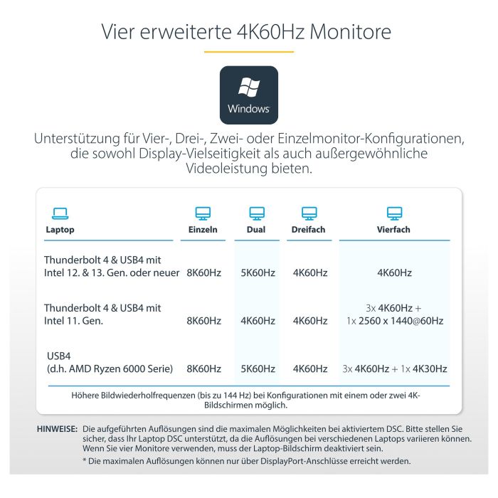 Funda para Teclado Startech 132UE-TB4USB4DOCK 3 Funda para Teclado Startech 132UE-TB4USB4DOCK 3