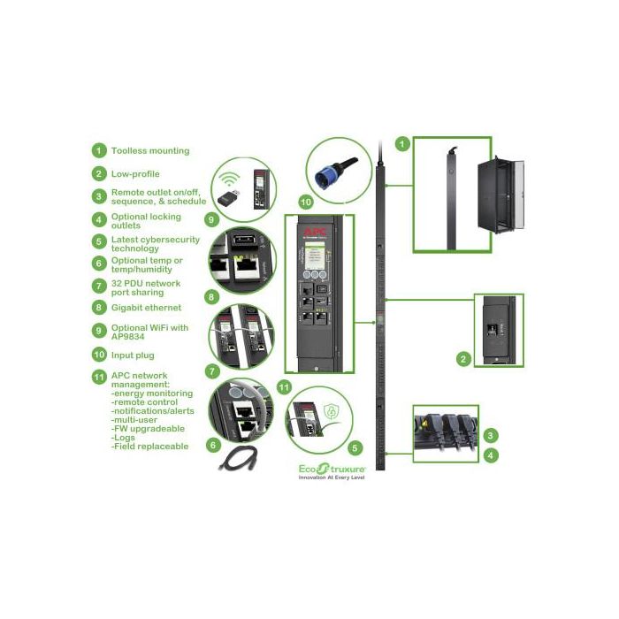 APC APDU9953 Unidad de Distribución de Energía (PDU) Conmutada 24 Salidas AC C13 C19 Negro 0U Monofásica 32A 3