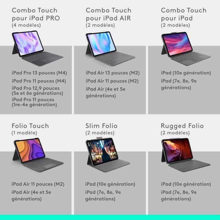 Funda para iPad Air 13 - Logitech - Combo Touch - Gris 5 Funda para iPad Air 13 - Logitech - Combo Touch - Gris 5