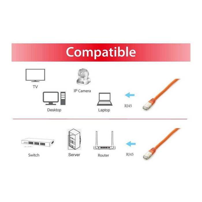 EQUIP Cable de Red Patch Cat6A S/FTP LSZH RJ45 20m Naranja 605679 2 EQUIP Cable de Red Patch Cat6A S/FTP LSZH RJ45 20m Naranja 605679 2