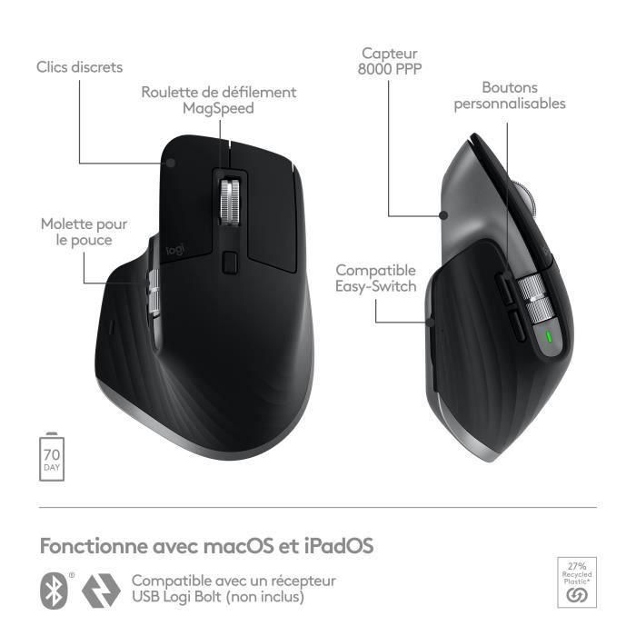 Logitech - Matón inalámbrico ergonómico - MX Master 3S para Mac - Aid Gray 5