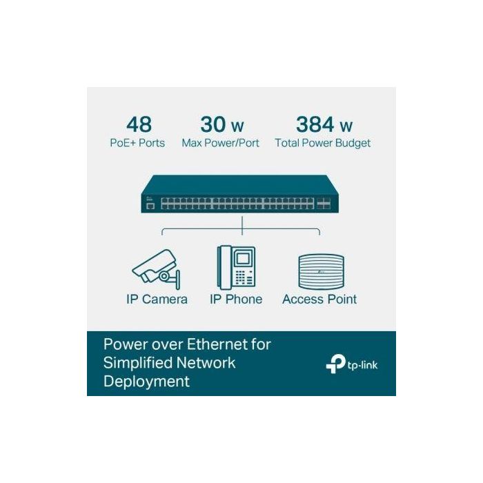 Omada Jetstream 52-Port Gigabit L2+ Managed Switch With 48-Port 2 Omada Jetstream 52-Port Gigabit L2+ Managed Switch With 48-Port 2