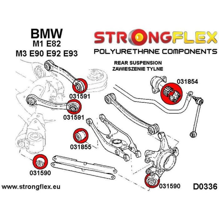 Kit de Accesorios Strongflex 2