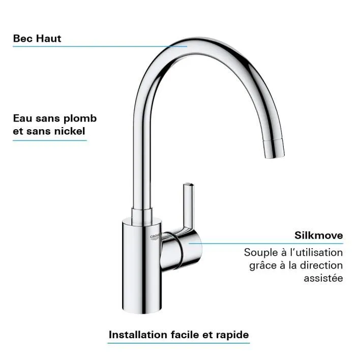 Grohe Mezclador Monomando de Lavabo 4
