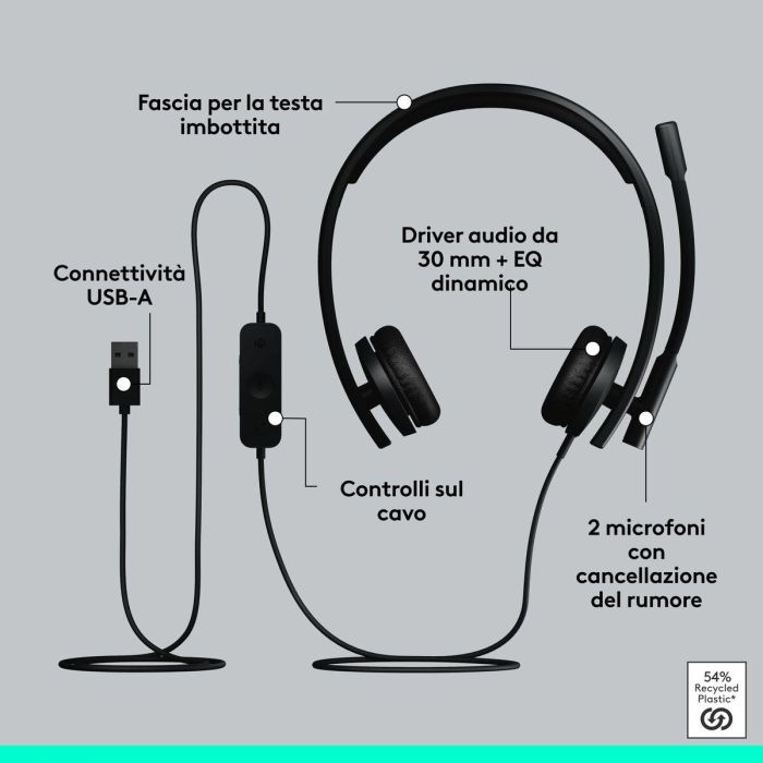 Auriculares Logitech 981-001430 Negro