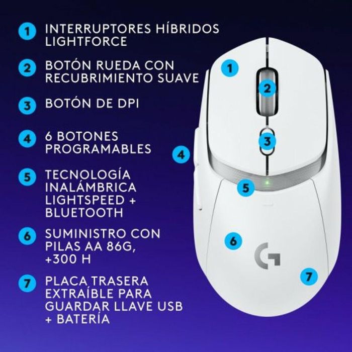 Logitech G Ratón Inalámbrico Gaming G309 - Tecnología LIGHTSPEED, Sensor HERO 25K 11