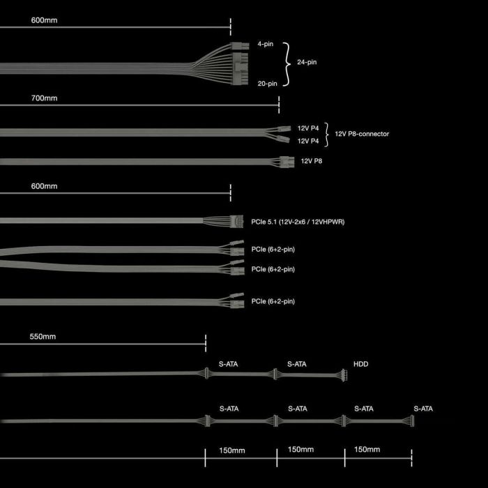 Be Quiet! Power Zone 2 750W 80 PLUS Platinum Fuente de Alimentación ATX 3.1 Modular para PC