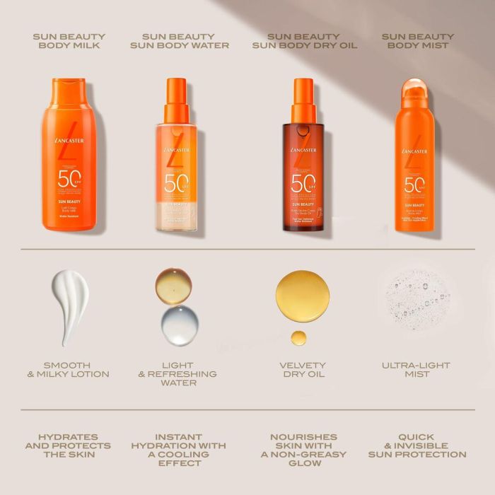 Lancaster SUN SPORT Bruma Invisible Refrescante SPF50 Protector Solar Corporal Resistente Agua y Sudor 200 ml 1