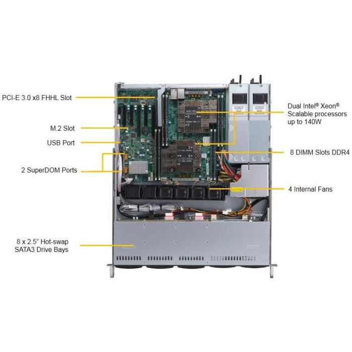 Barebone Server Supermicro 1U Dual 3647 8 Hot-swap 2.5" 600W Redundant Platinum Super Server 1029P-MTR 1 Barebone Server Supermicro 1U Dual 3647 8 Hot-swap 2.5" 600W Redundant Platinum Super Server 1029P-MTR 1