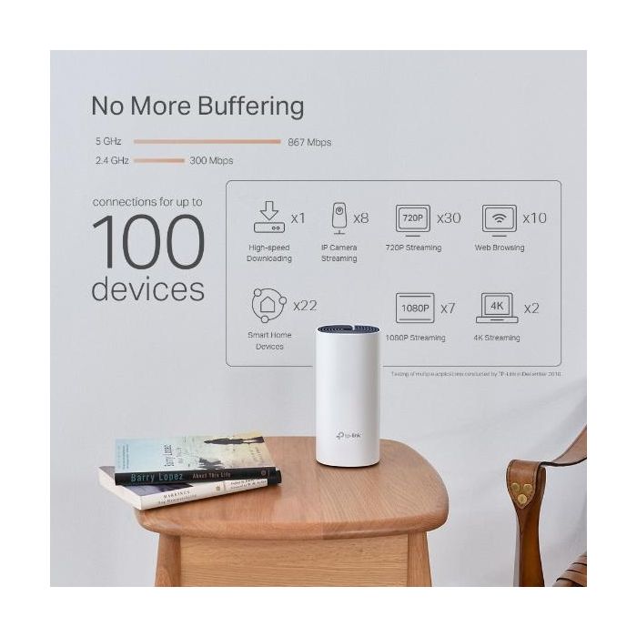 TP-Link Deco P9 (2-pack) Sistema de Malla Doble Banda Wi-Fi 5 (802.11ac) Blanco Interno 3
