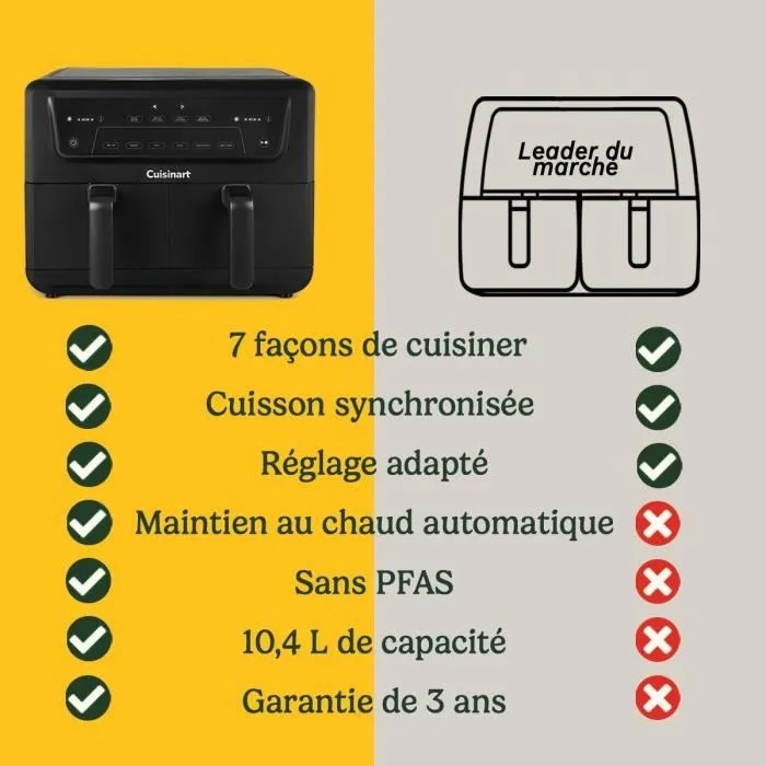 Cuisinart Freidora de Aire AFD10OBLE, Doble Tanque, Negra, 10.4 L, 2400 W 5 Cuisinart Freidora de Aire AFD10OBLE, Doble Tanque, Negra, 10.4 L, 2400 W 5