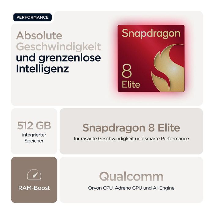 Motorola Razr 60 Ultra 16-512 GB 17,7 cm (6.96") 50 MP Android 15 Madera Mountain Trail