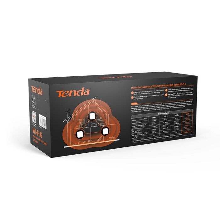 Punto Acceso Wifi Tenda Ex3 Ax1500 1 Punto Acceso Wifi Tenda Ex3 Ax1500 1