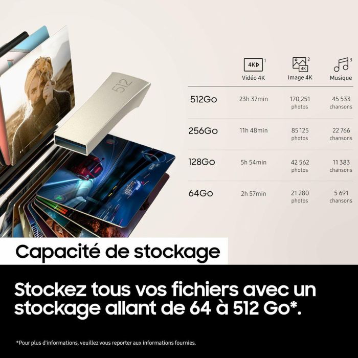 Memoria USB Samsung MUF-512BE3/APC 512 GB Champán Plateado 6 Memoria USB Samsung MUF-512BE3/APC 512 GB Champán Plateado 6