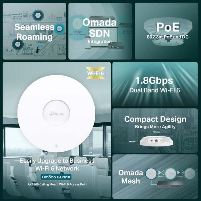 TP-LINK Punto de Acceso WI-FI AX1800 Ceiling Mount Dual-Band + 1 Gigabit RJ45 Port 6 TP-LINK Punto de Acceso WI-FI AX1800 Ceiling Mount Dual-Band + 1 Gigabit RJ45 Port 6