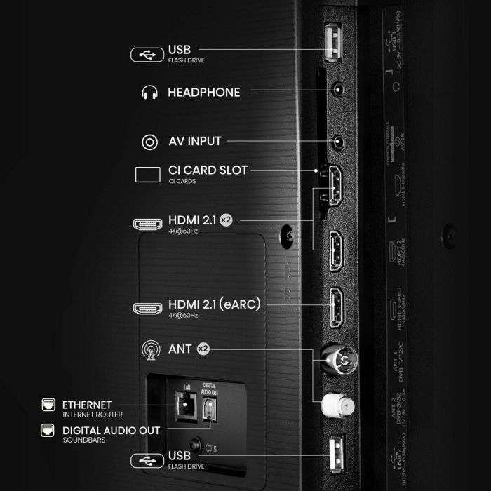 Smart TV Hisense 65A6Q 65" 4K Ultra HD LED HDR D-LED 25 Smart TV Hisense 65A6Q 65" 4K Ultra HD LED HDR D-LED 25