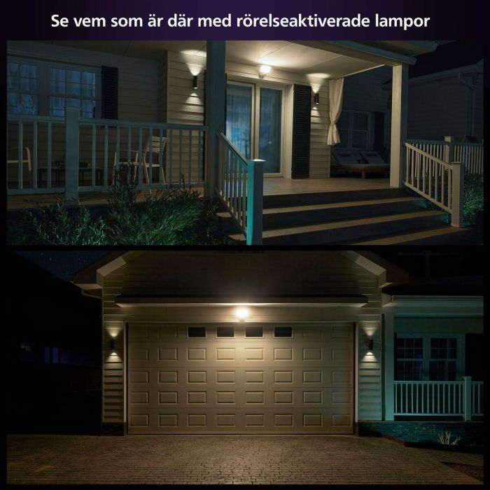 Cámara de vigilancia simulada Philips Hue Secure Flood Light 16