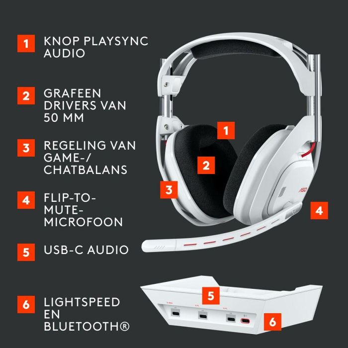 Logitech Astro A50 Lightspeed Pro-G Graphene LOG1737996545547 Auriculares Inalámbricos para Juegos - Xbox, PS5, Switch, PC/Mac - Blanco 7