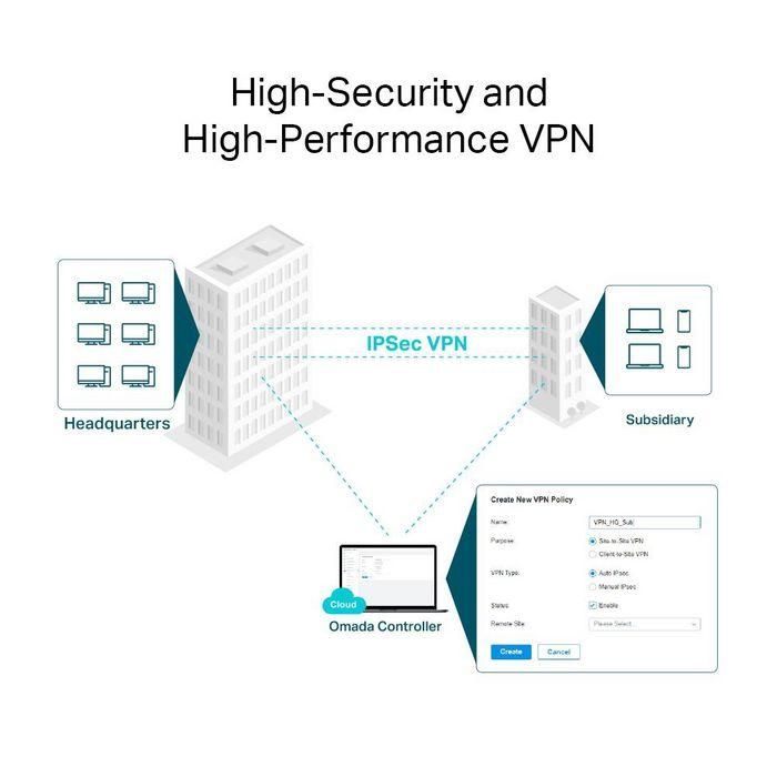 TP-Link ER8411 Router Multi-WAN Omada Gigabit Ethernet, 8x LAN RJ45, 2x SFP, Memoria 4GB DDR4, Seguridad Negro 7 TP-Link ER8411 Router Multi-WAN Omada Gigabit Ethernet, 8x LAN RJ45, 2x SFP, Memoria 4GB DDR4, Seguridad Negro 7