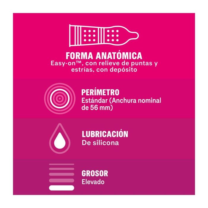 Preservativos Durex 1 Preservativos Durex 1