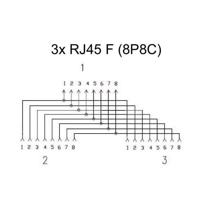 MicroConnect MPK302B - Adaptador Y RJ45 Ethernet para dividir una única conexión en dos puertos 1