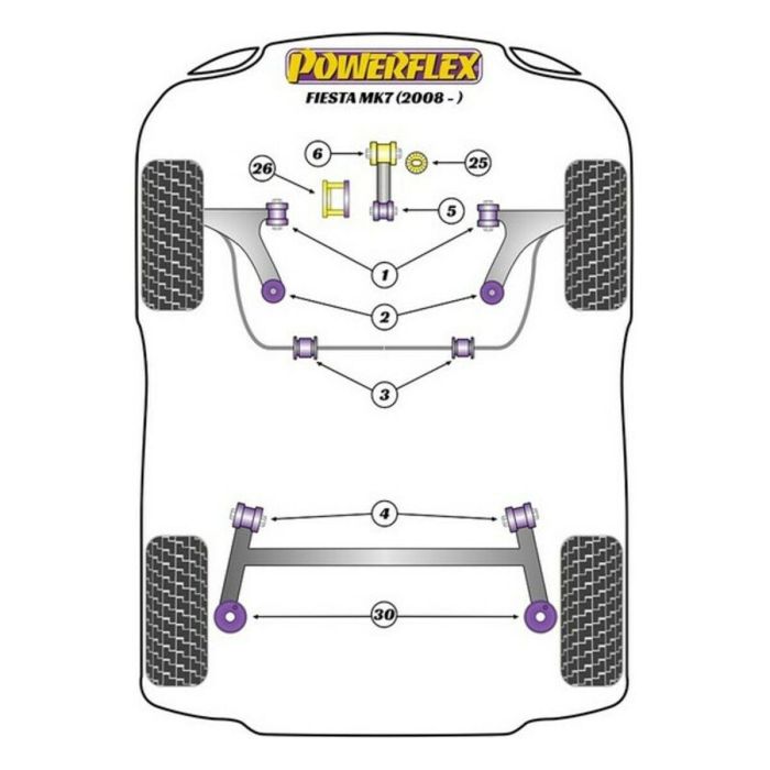 Silentblock Powerflex PFR19-2030 1