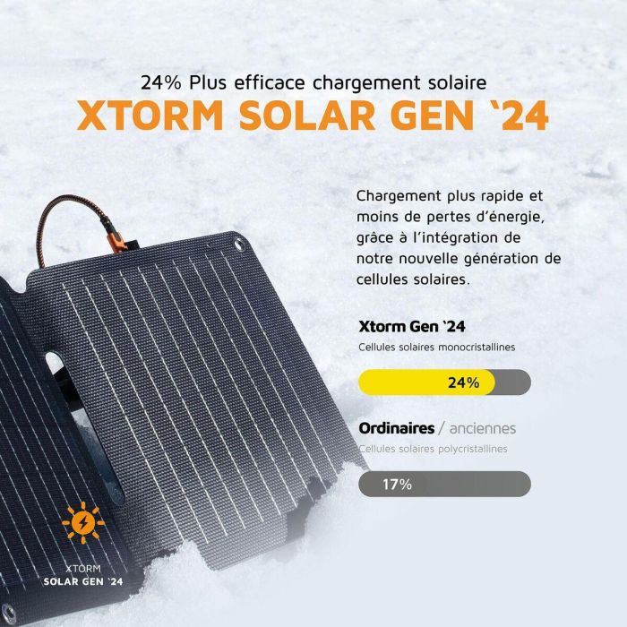 Powerbank Xtorm XR2S28 Negro 5