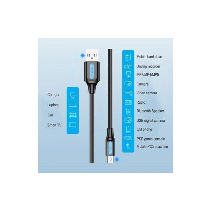 Vention COMBI Cable USB 2.0 Macho A a Mini-B, 480 Mbps, 3m, 10W, Negro 1 Vention COMBI Cable USB 2.0 Macho A a Mini-B, 480 Mbps, 3m, 10W, Negro 1