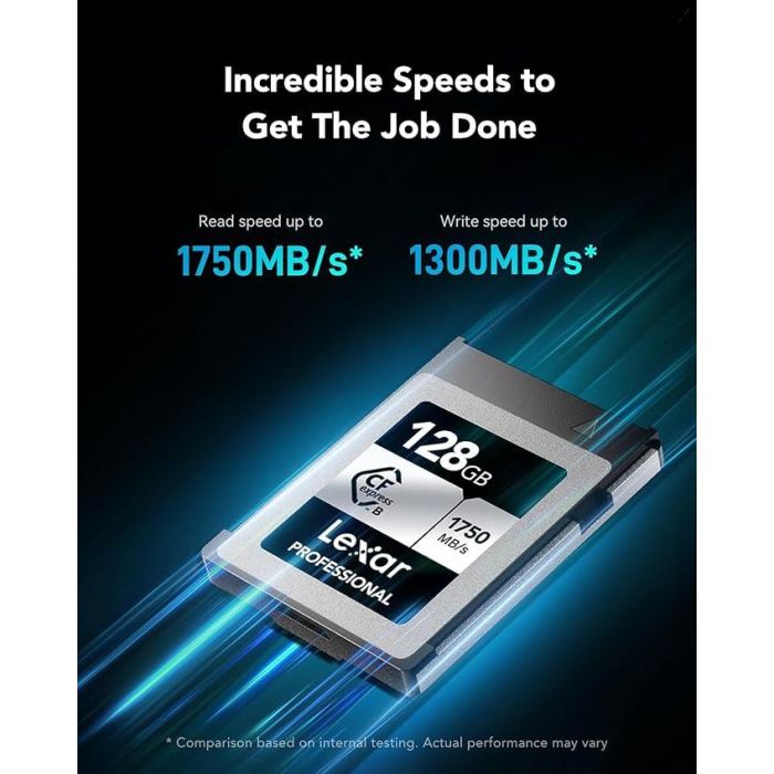 Lexar 256Gb Professional Silver Plus Sdxc Uhs-I Cards, Up To 205Mb/S Read 150Mb/S Write C10 V30 U3 2 Lexar 256Gb Professional Silver Plus Sdxc Uhs-I Cards, Up To 205Mb/S Read 150Mb/S Write C10 V30 U3 2