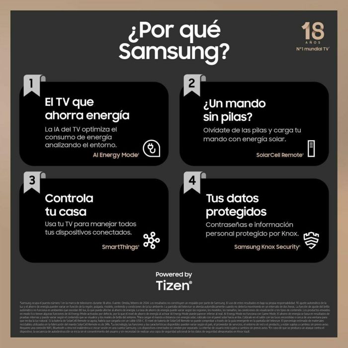 Smart TV Samsung TQ55Q77DATXXC 55" 4K Ultra HD LED HDR QLED 9 Smart TV Samsung TQ55Q77DATXXC 55" 4K Ultra HD LED HDR QLED 9