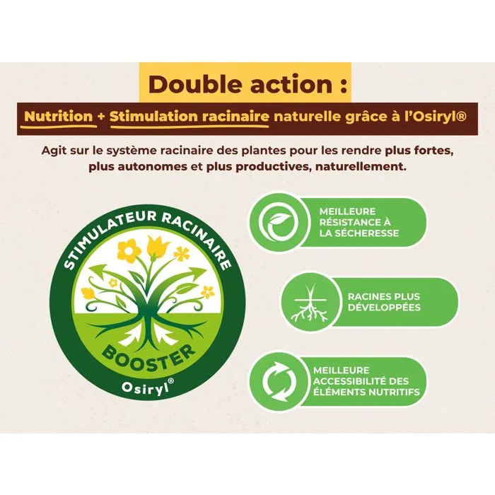 Solabiol SOFRUY15 Fertilizante para Frutas 1.5 Kg 5