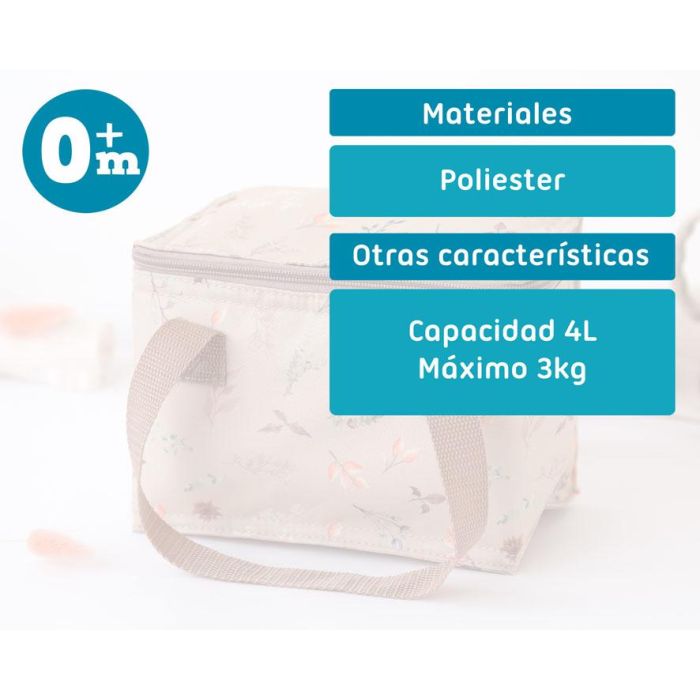 Bolsa Térmica Asas Beige 3 Bolsa Térmica Asas Beige 3