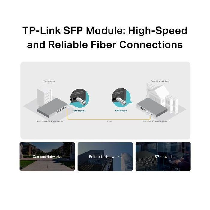 Omada Módulo SFP MiniGBIC Gigabit Multi-Modo 1.25Gbps LC/UPC 850nm hasta 550m 5 Omada Módulo SFP MiniGBIC Gigabit Multi-Modo 1.25Gbps LC/UPC 850nm hasta 550m 5