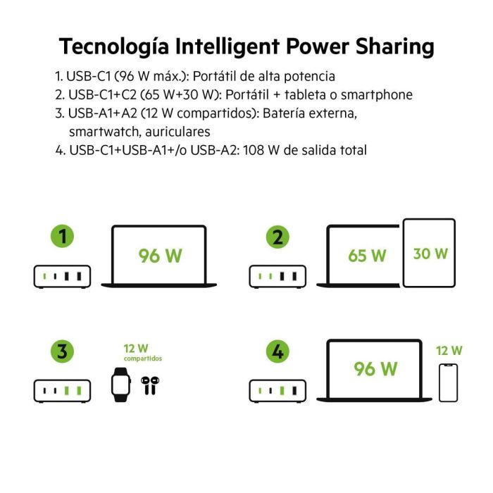 Dockstation Belkin WCH010VFWH Blanco 1
