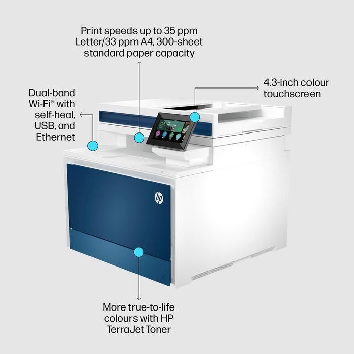 HP 4RA83F Impresora Multifunción Láser Color LaserJet Pro 4302dw WiFi Dúplex Automático ADF 33 ppm Seguridad HP Wolf Pro 11