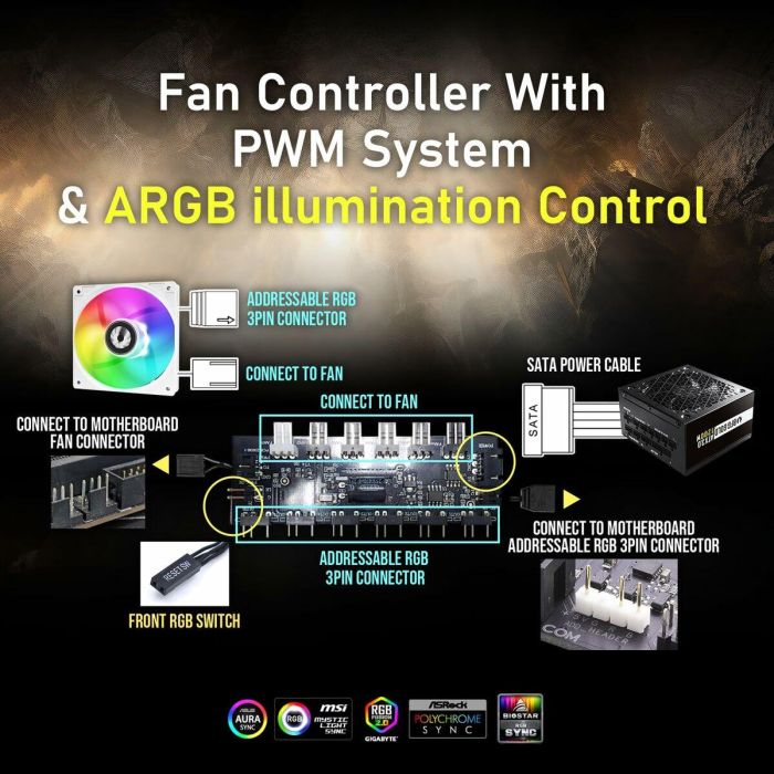 Bitfenix BIT1741675838926 Caja PC Apollo ARGB Semitorre ATX Negra - Sin fuente de alimentación 4