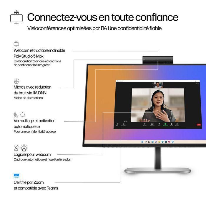 HP Monitor de Conferencias 524pm Serie 5 Pro 23.8" FHD USB-C 13
