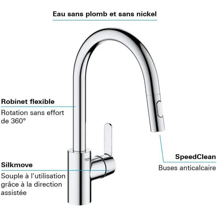 Grohe Mezclador Monomando de Lavabo 3