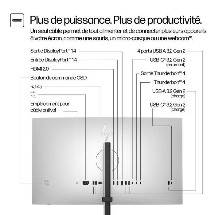 HP 727pk Monitor Serie 7 Pro 27" 4K Thunderbolt 4 | Pantalla Calibrada, Colores Vibrantes, Alto Rendimiento 5