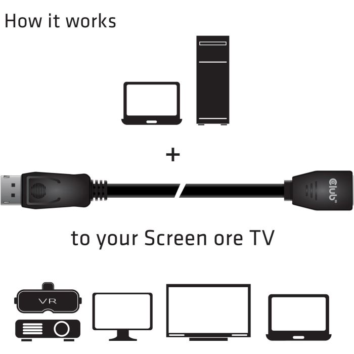 Club3D Cable DisplayPort 1.4 Extensión 3m 8K 60Hz Macho/Hembra para Monitor TV Proyector PC Laptop Audio Video 4 Club3D Cable DisplayPort 1.4 Extensión 3m 8K 60Hz Macho/Hembra para Monitor TV Proyector PC Laptop Audio Video 4