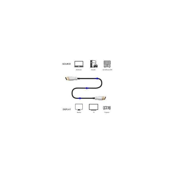 Ewent Cable HDMI AOC 4K UHD 30m Fibra Óptica EC1357 - HDMI 2.0b, HDCP 2.2, HDR, ARC 2 Ewent Cable HDMI AOC 4K UHD 30m Fibra Óptica EC1357 - HDMI 2.0b, HDCP 2.2, HDR, ARC 2
