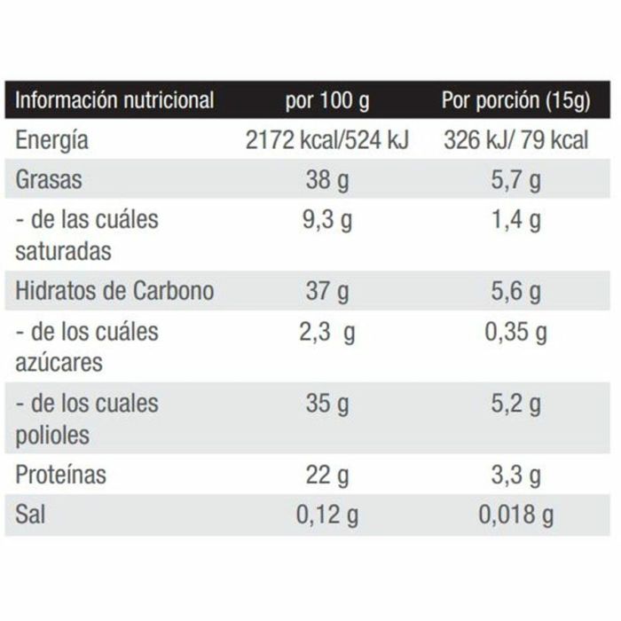 Proteína Weider WJW.216368 Chocolate 1