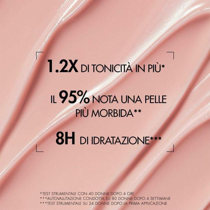 Biotherm COLLAGEN FIT loción corporal reafirmante 400 ml 6