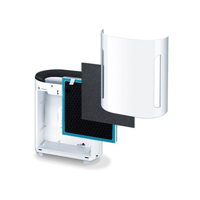 Beurer LR-210 Purificador de Aire, 3 niveles de purificación, 99.95% eficiencia, para habitaciones 10-26m² 2 Beurer LR-210 Purificador de Aire, 3 niveles de purificación, 99.95% eficiencia, para habitaciones 10-26m² 2