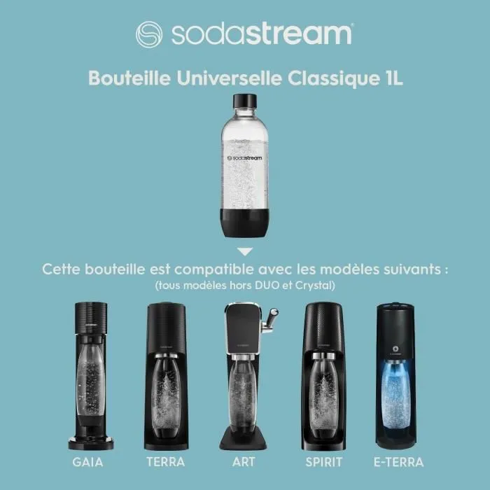 Sodastream Botella Lavavajillas Clásica 1L Blanca 2