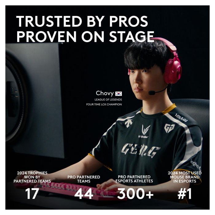 Logitech G Pro Ratón Inalámbrico Gaming con Sensor HERO y Tecnología LIGHTSPEED Negro 4