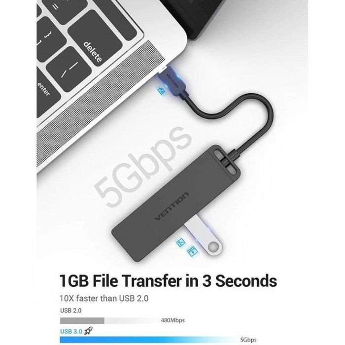 Hub USB Vention TGKBD 2