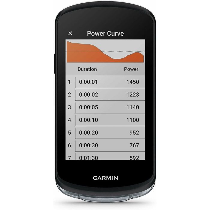Ciclocomputador GARMIN 010-02503-01 5